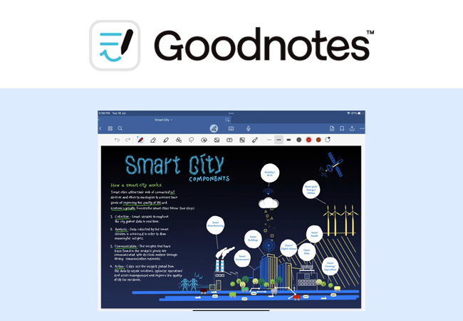 GoodNotes 6 notes example
